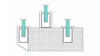 3 farklı şekilde montaj yapılabilir; yüzeye monte, alına montaj ve yere gömülü