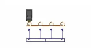 Eşikli – Eşiksiz Kullanım
