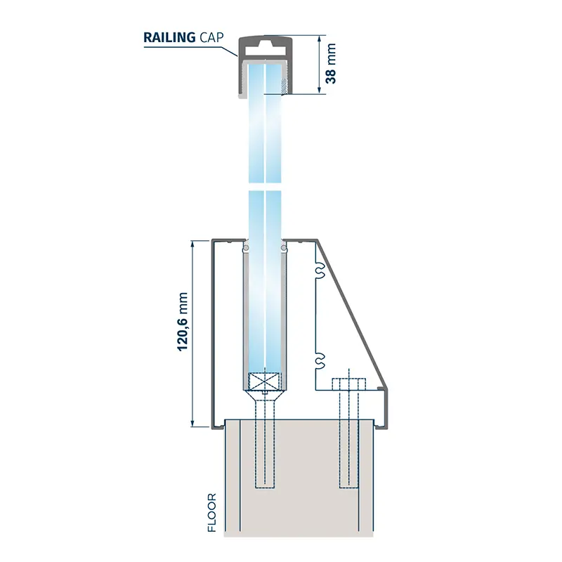 Linea Rossa Küpeşte Sistem LR-1400